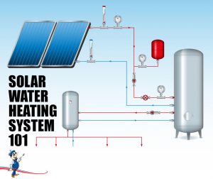 solar water heating system