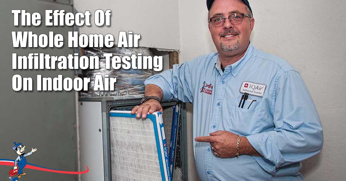 Indoor Air Quality