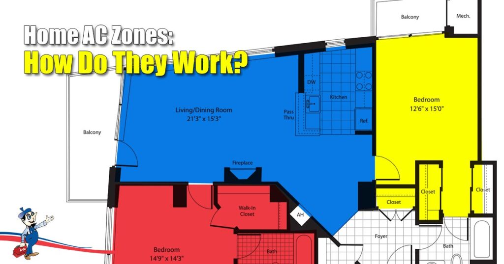 AC Zones The Pros And Cons Of Having A Zoned System In Your Home