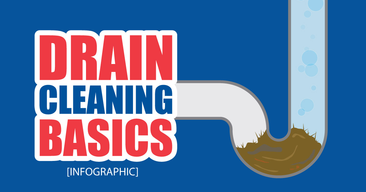 Drain Cleaning 101: What It Is, How It Works, and How to Know When You Need  It