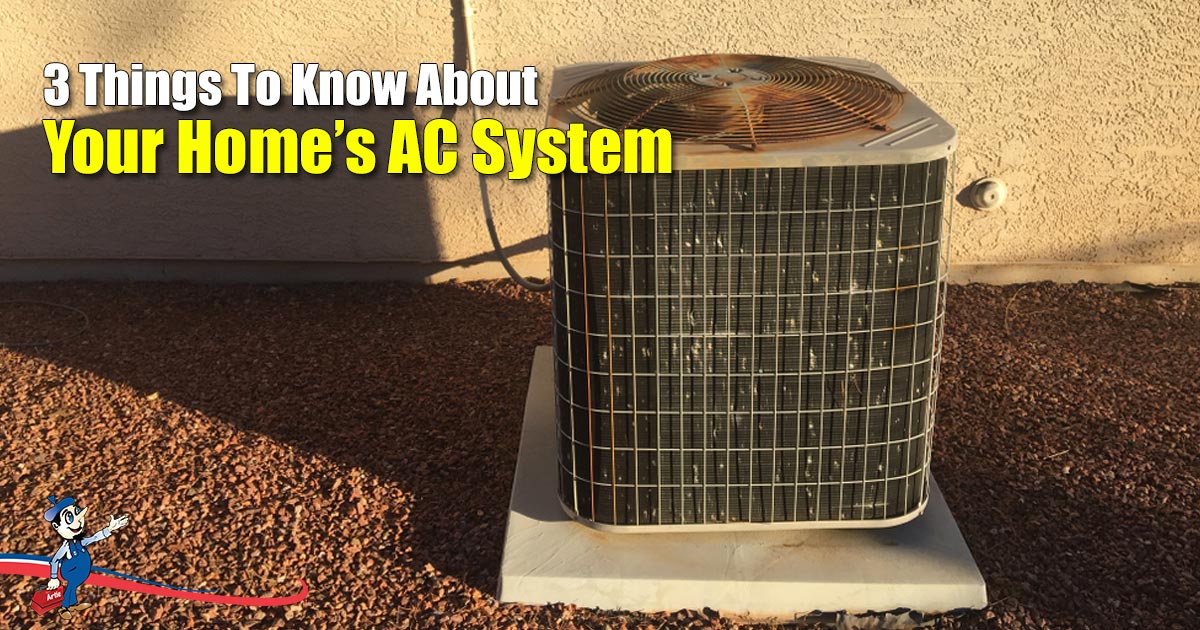Your Home’s AC System