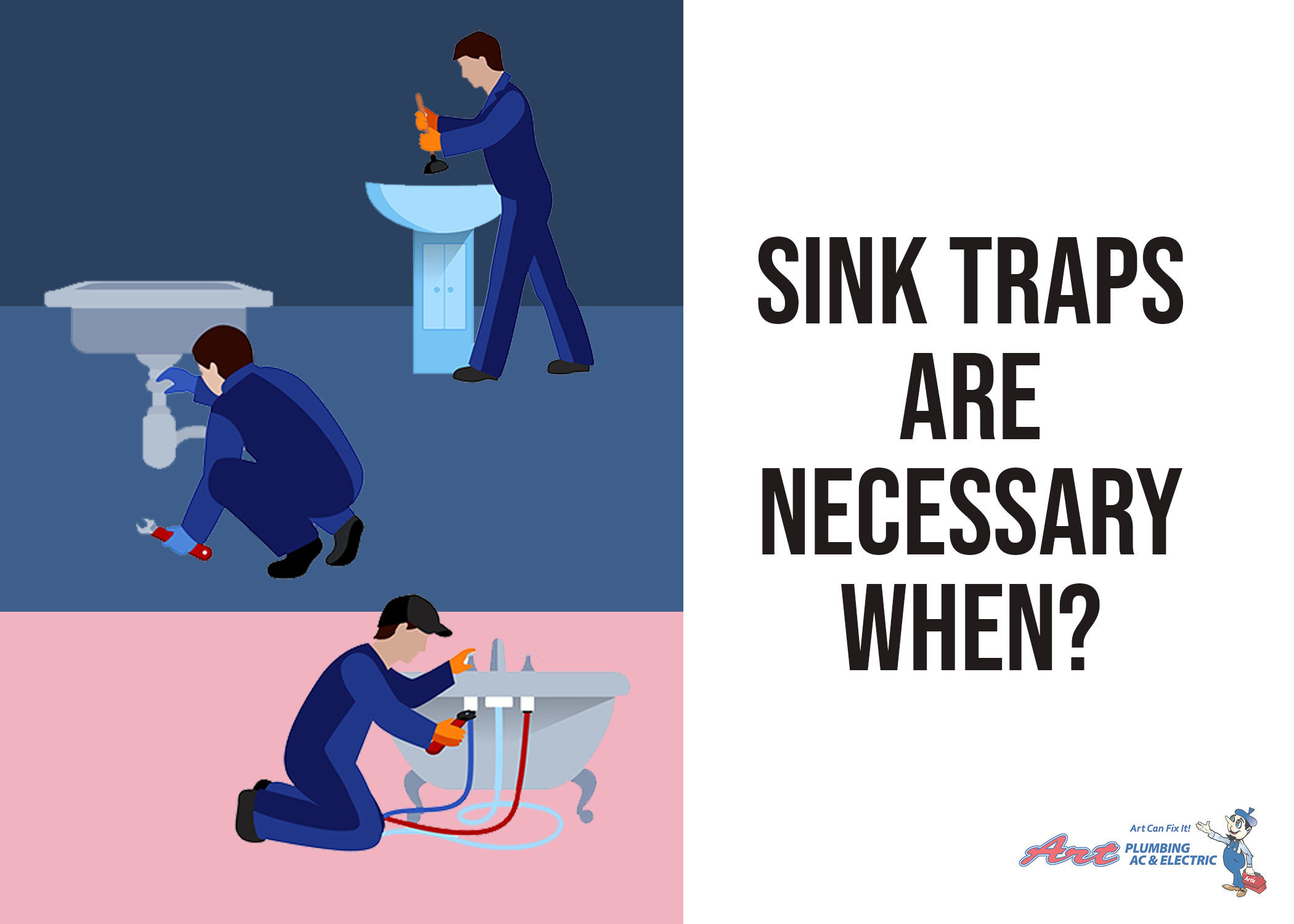 Sink Traps Are Necessary When?