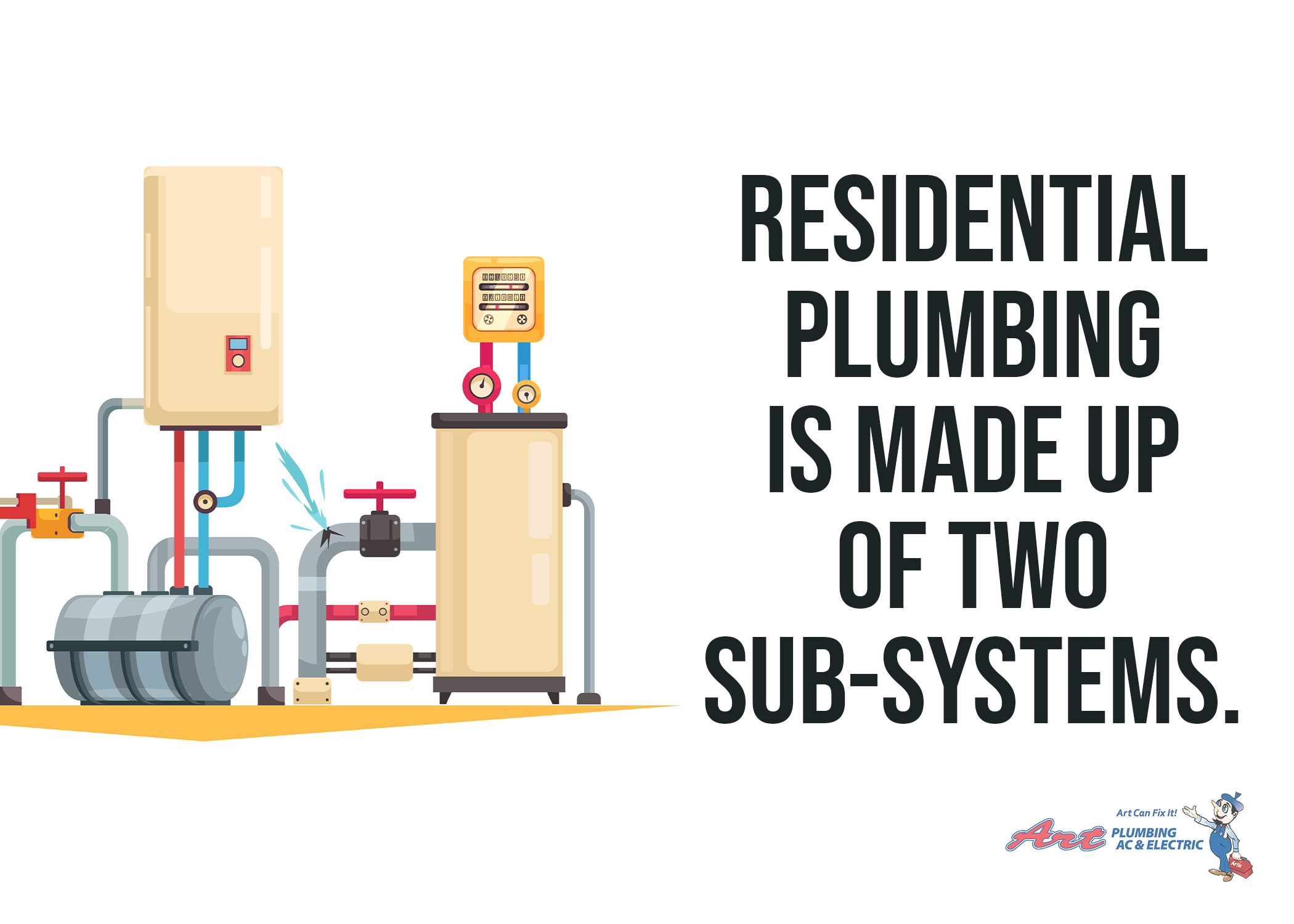 Residential Plumbing Is Made Up Of Two Sub-Systems