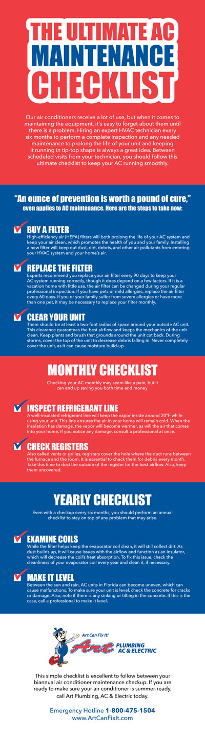 The Ultimate AC Maintenance Checklist