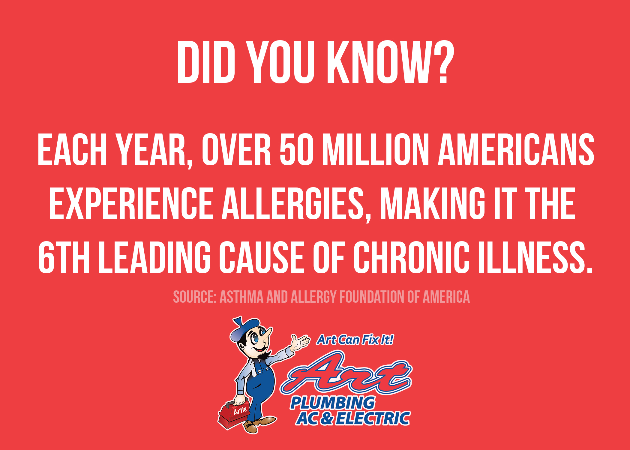 Did You Know Each Year 50 Million Americans Experience Allergies