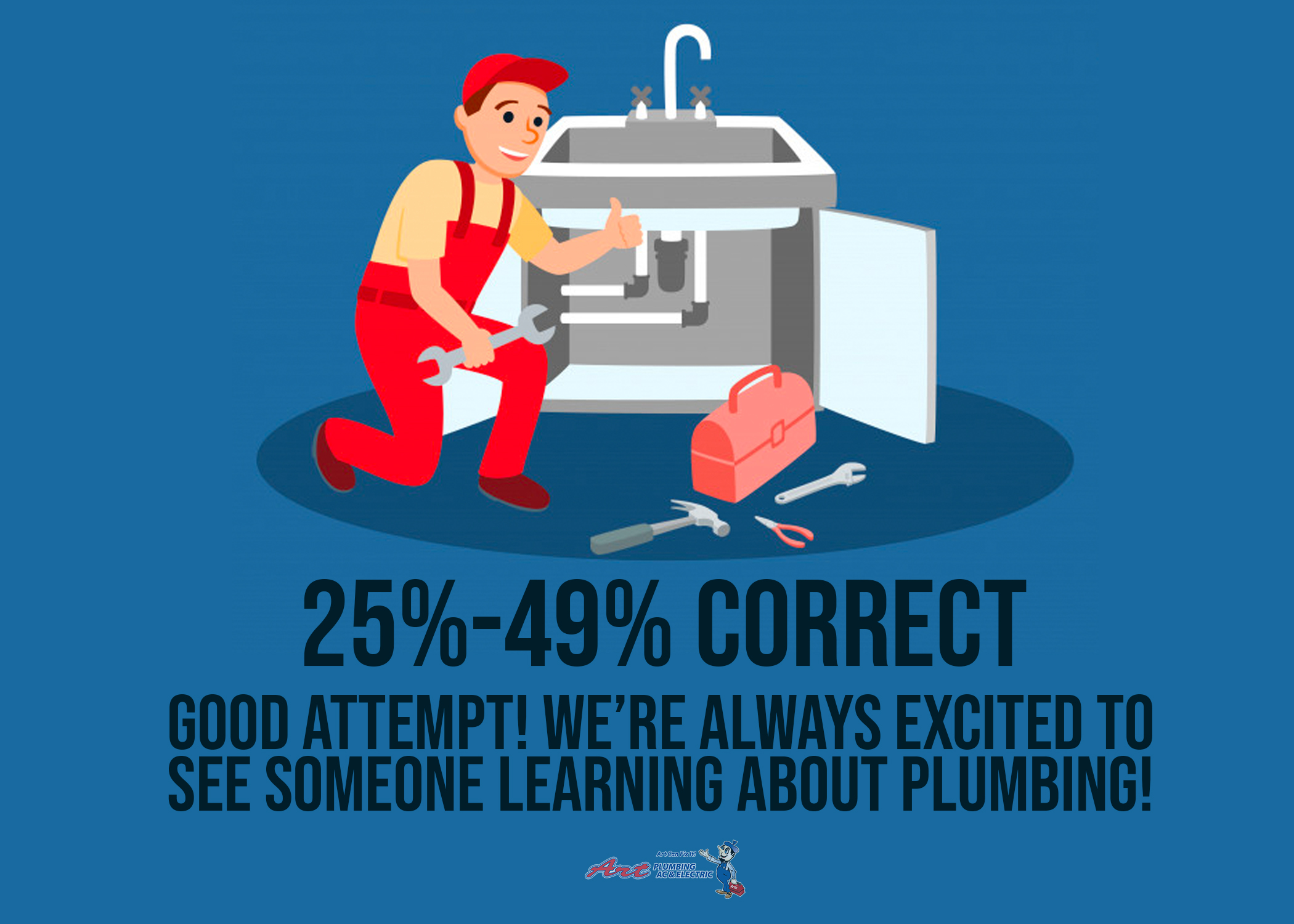 Plumbing Quiz Results: 25-49% Correct